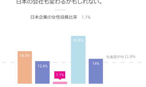 脊柱侧弯压迫心肺怎么办、脊椎侧弯会影响心脏吗 -脊柱侧弯压迫心脏症状网